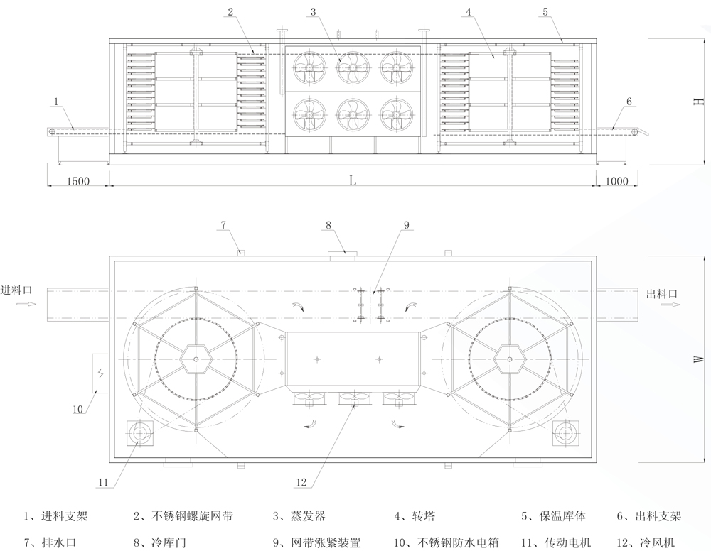 双螺旋速冻机